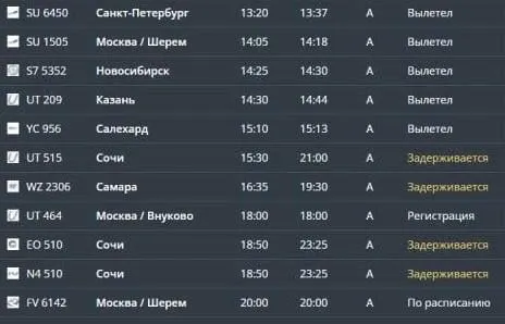 Четыре рейса из Рощино — три в Сочи и один в Самару — вылетают с опозданием; два рейса в Сочи по предварительным данным назначены на 23:25.