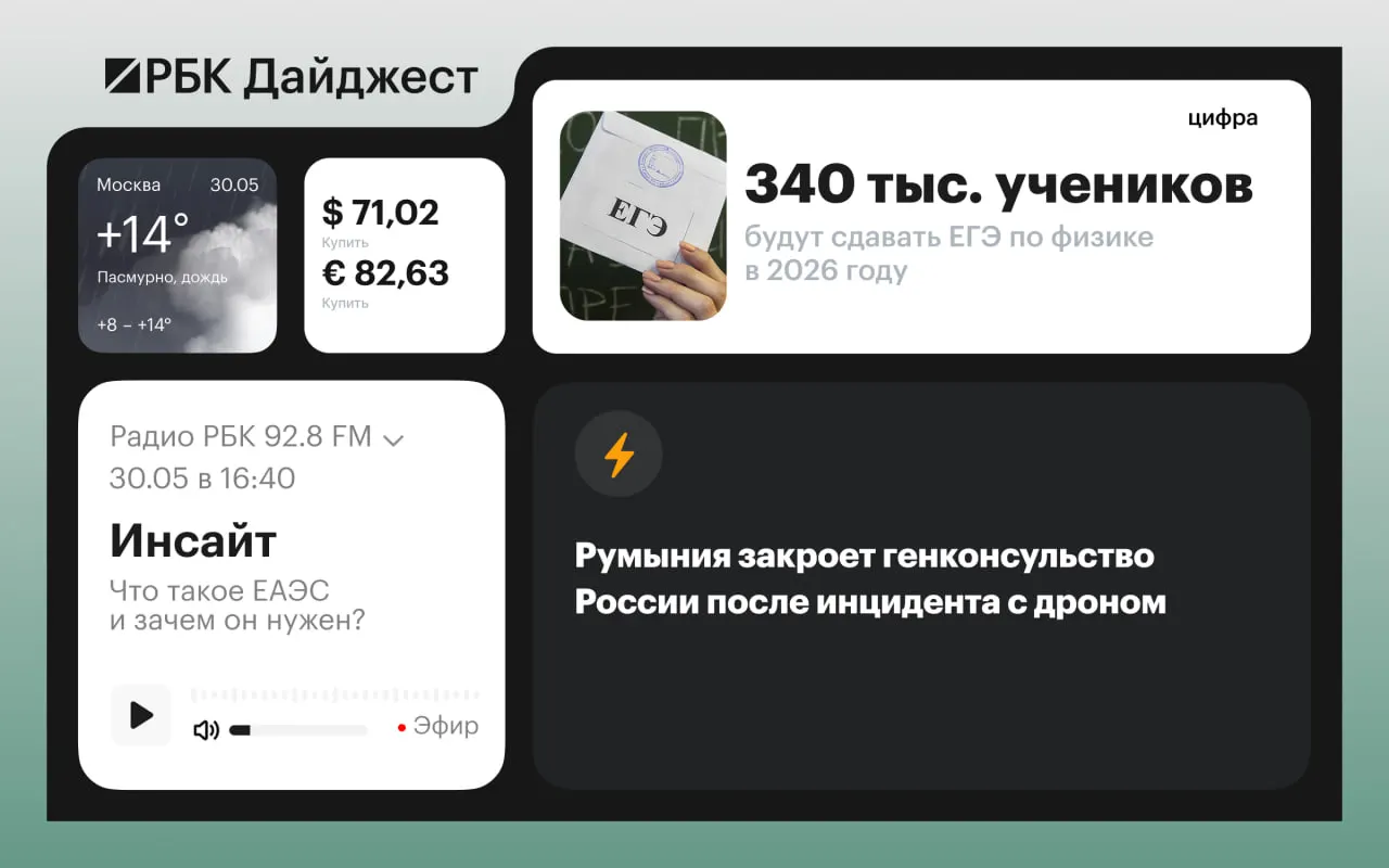 Коротко о ключевых событиях дня — от инцидентов с дронами до решений в регионах и международной политики.