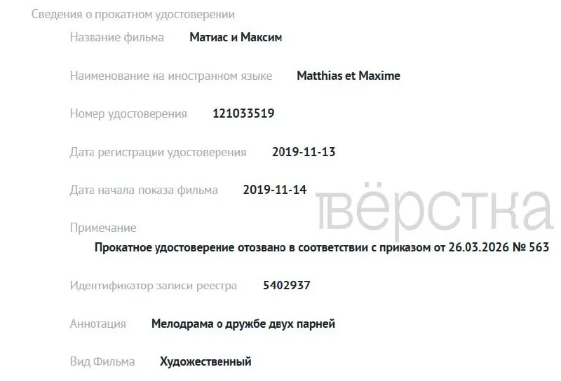 С 1 марта Министерство культуры лишило прокатных удостоверений как минимум семь картин — три зарубежные с ЛГБТ‑темами и четыре российских фильма. В реестре причины отзывов не раскрываются.