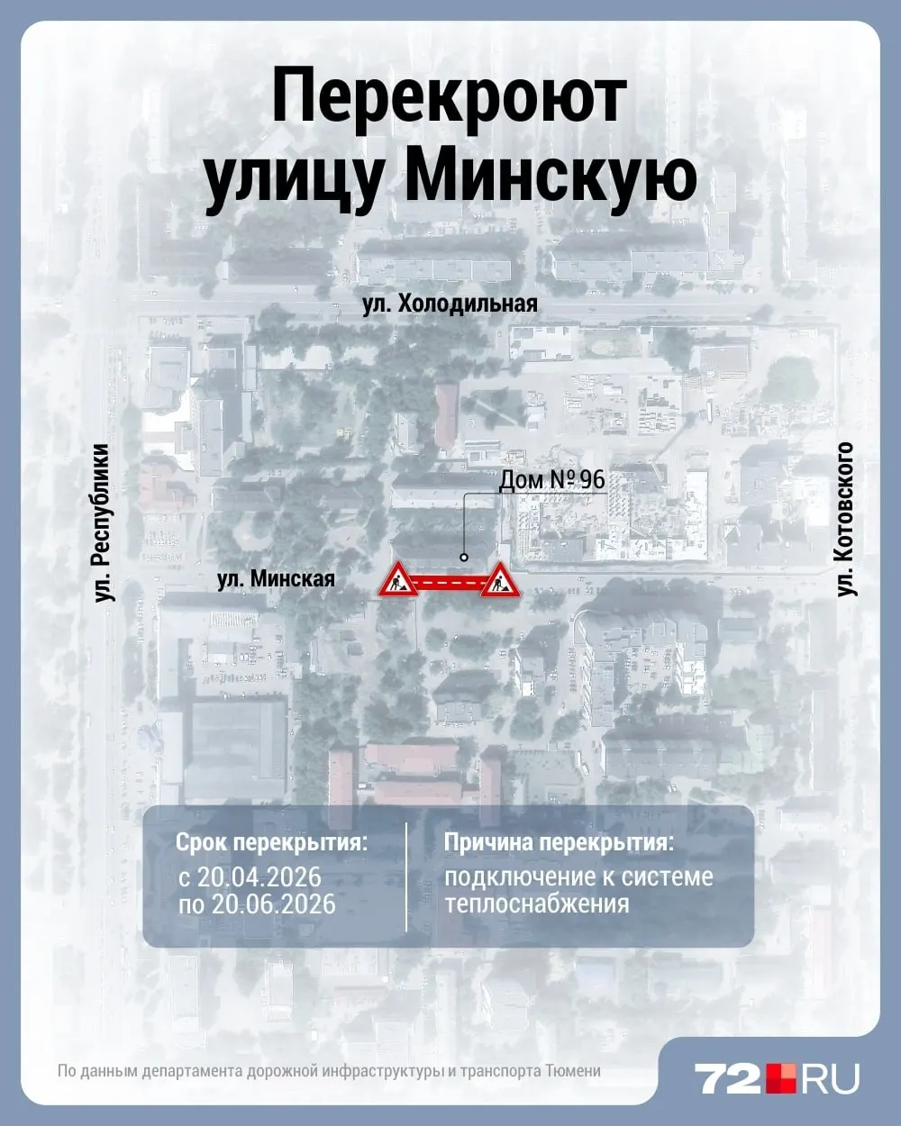 Движение на участке улицы Минская в районе дома №96 ограничено до 20 июня из‑за подключения к системе теплоснабжения. Для объезда предлагаются несколько улиц.