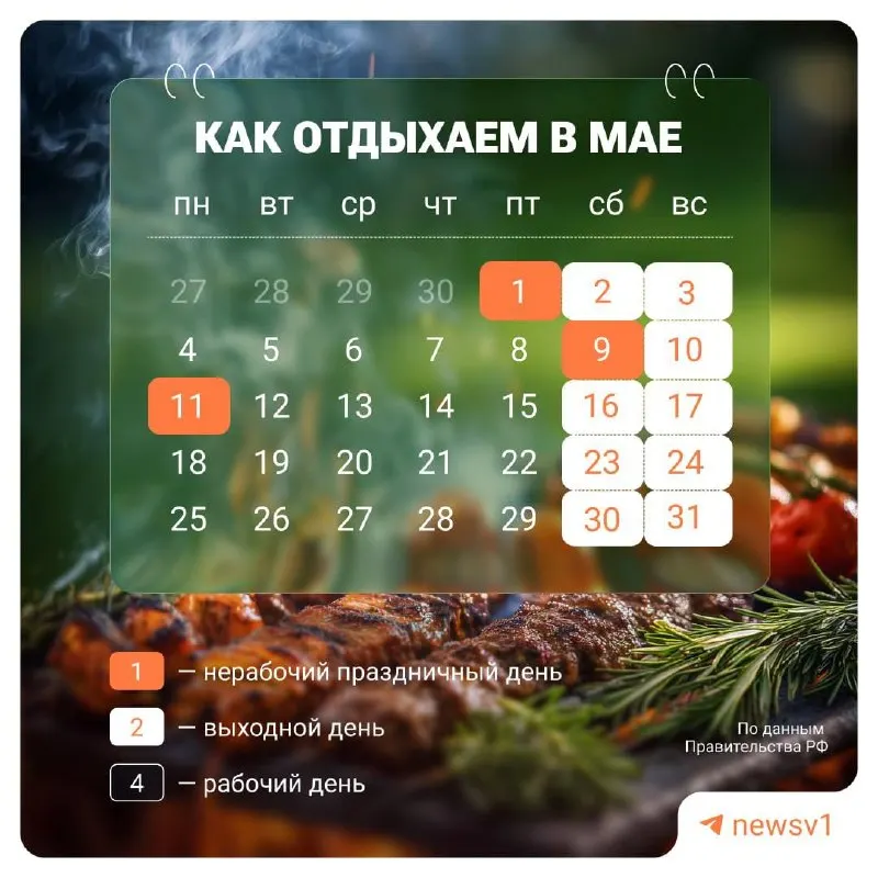 С 9 по 11 мая включительно в стране действуют официальные нерабочие дни, приуроченные к празднованию Дня Победы. В это время традиционно проводятся памятные мероприятия и общественные акции.