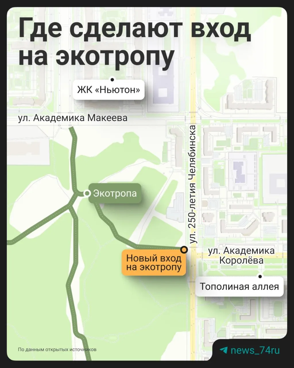 Рабочие и спецтехника обустраивают входную группу на экотропе: обещают арку, перголу с качелями, дорожки, освещение, велопарковку и общественный туалет. Работы должны завершить до конца июля.