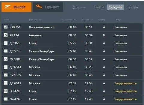 В аэропорту «Большое Савино» шесть рейсов задержаны, пассажиры ожидают вылета более семи часов. Минобороны заявило о перехвате 273 дронов в ночной волне атак по регионам РФ.