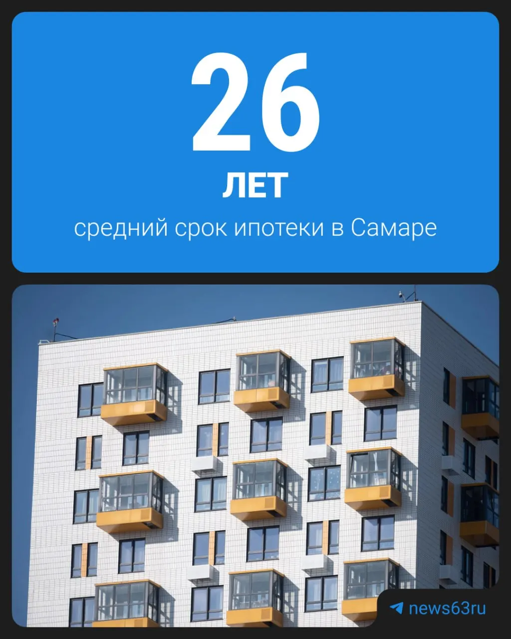 Аналитики выяснили, что самарцы берут ипотеку почти на треть жизни, удлиняя срок кредитования ради меньшего ежемесячного платежа. Только в трёх городах срок больше.