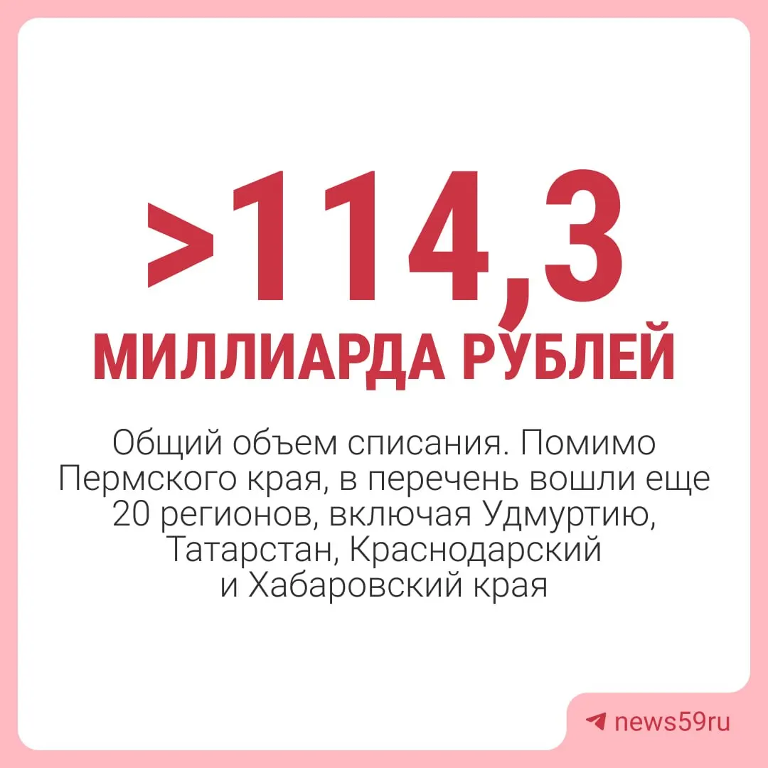 Долги региона перед федеральным бюджетом по состоянию на 1 марта 2024 года будут аннулированы за исключением средств на инфраструктурные проекты и некоторых краткосрочных займов.