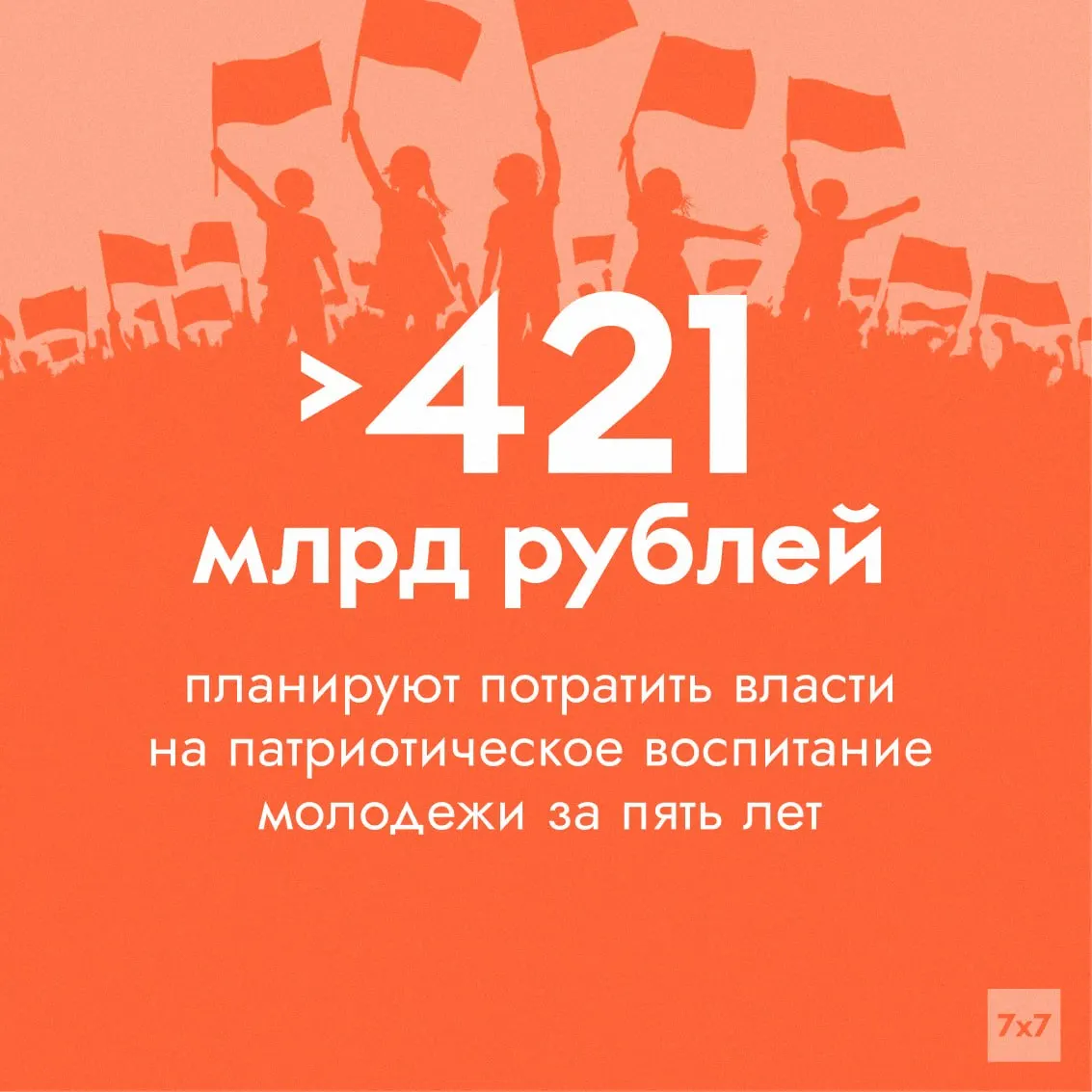 Федеральный проект из нацпроекта «Молодёжь и дети» получит существенно больше средств, но эксперты сомневаются, что официальные показатели действительно отражают эффективность патриотических программ.