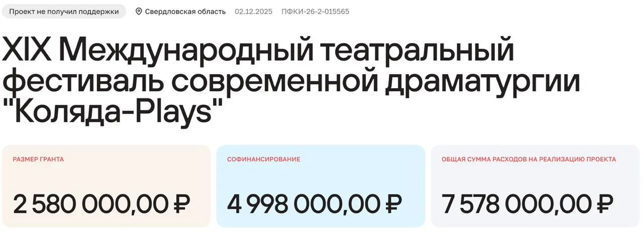 Организаторы просили 2,6 млн рублей у президентского фонда, но получили отказ — на проведение фестиваля требовалось 7,6 млн. Минкульт региона пообещал поддержку площадками после смерти основателя Николая Коляды, но денежного гранта не выделялось.