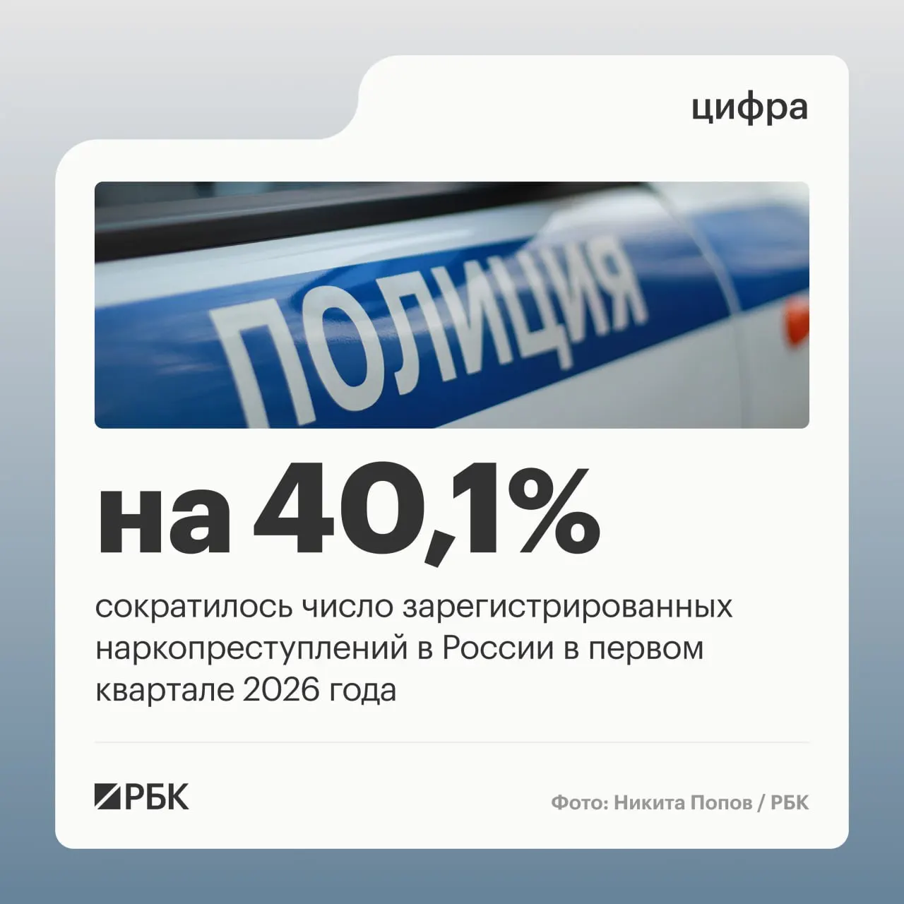 В первом квартале доля зарегистрированных наркопреступлений упала с 12,8% до 9,2%, число таких преступлений сократилось на 40,1% — главным образом из‑за изменения правоприменительной практики.