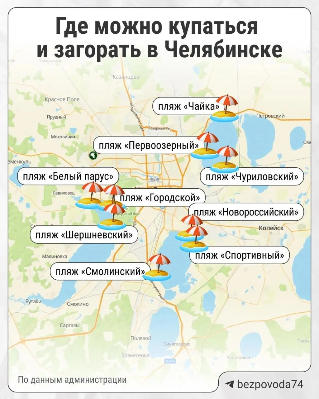 Муниципальные пляжи Челябинска открыты раньше обычного: все места прошли проверку, на пляжах дежурят спасатели, установлены навесы и зоны для отдыха. Купание бесплатное.