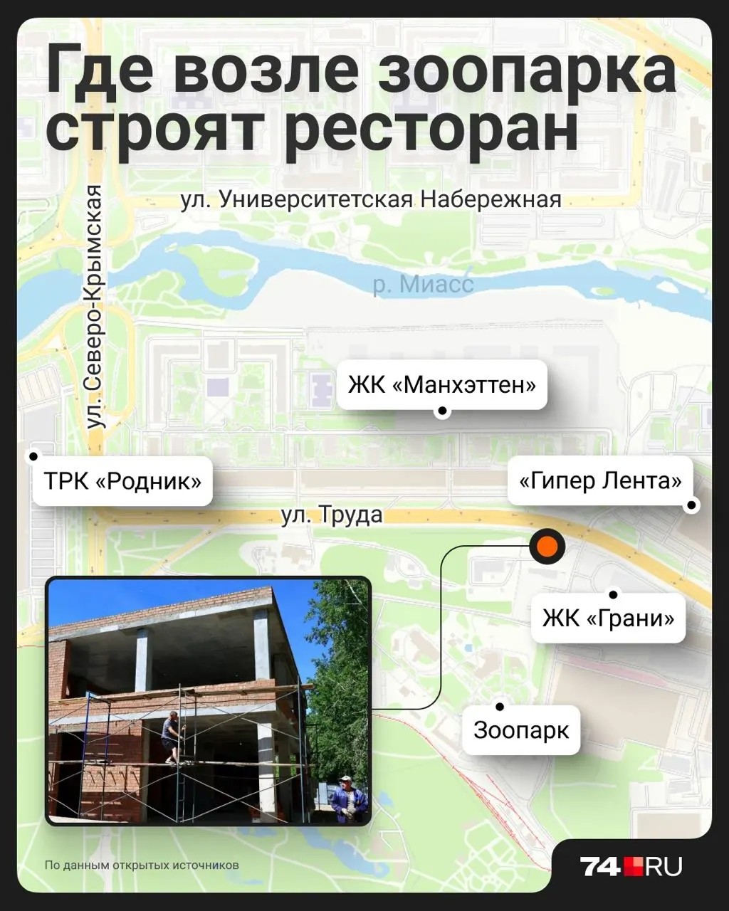 На улице Труда, рядом с поворотом к зоопарку и ЖК «Грани», почти готов двухэтажный кирпичный объект под общепит около 340 м²; в мэрии отмечают, что официального разрешения не выдавали, завершение работ запланировано на 2027 год.
