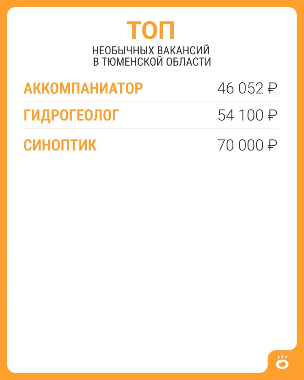 Департамент труда и занятости Тюменской области назвал дефицитные профессии: аккомпаниаторы, гидрогеологи и синоптики. Кратко о том, чем занимаются эти специалисты и кто нужен регионам.