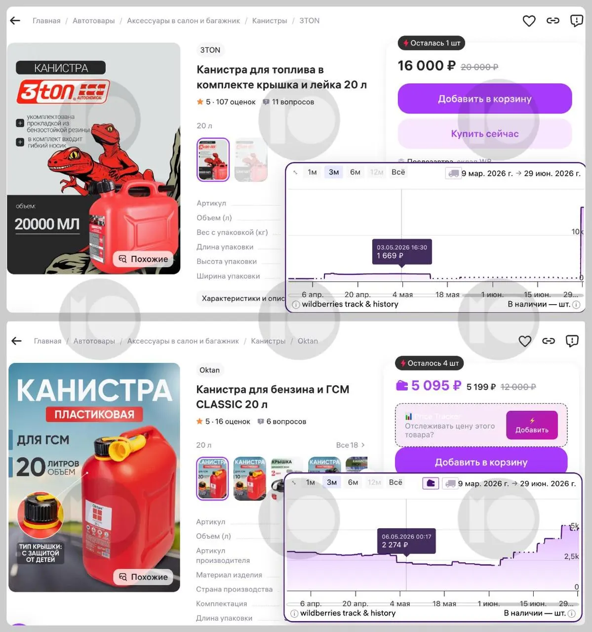 На фоне обострения топливного кризиса цены на 20‑литровые канистры для бензина на маркетплейсах выросли в несколько раз, спрос и продажи увеличились, в ряде регионов ввели лимиты на отпуск топлива.
