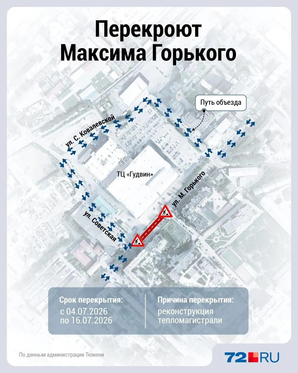 С 4 по 16 июля для движения закроют участок улицы Максима Горького в районе Сове́тской из‑за работ; водителям советуют выбирать объездные направления.