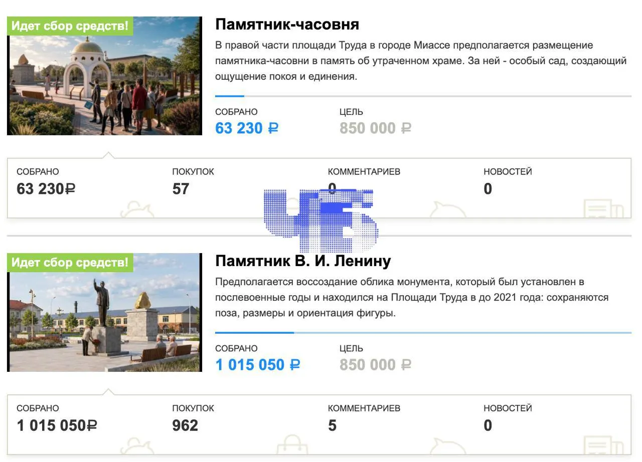 В Миассе проходят открытые сборы на благоустройство площади Труда: проект хотят подать на всероссийский конкурс Минстроя. На памятник Ленину собрано 1 015 050 руб., на часовню — 63 230 руб.