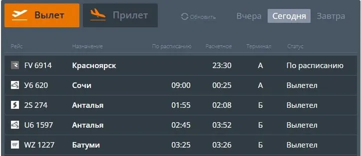 Утром отправился первый в этом сезоне регулярный рейс из Челябинска в Батуми. На летний период запланированы регулярные рейсы по установленному расписанию.