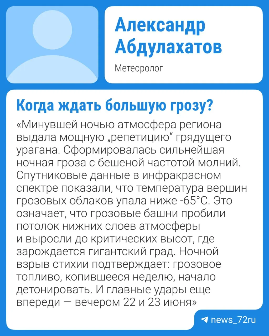 Метеоролог предупреждает о двух волнах опасной погоды 22–23 июня: сильные грозы, крупный град, подтопления и микрошквалы.