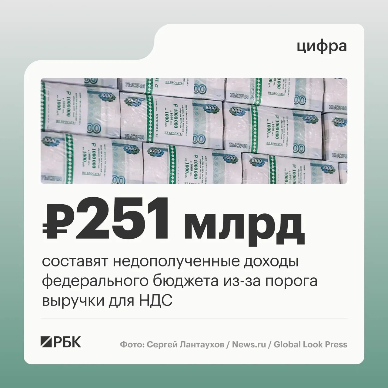По расчётам в пояснительной записке к законопроекту, продление порога выручки для перехода на НДС (20 млн руб.) на 2027–2029 годы приведёт к недополучению доходов бюджета в 251,1 млрд руб.