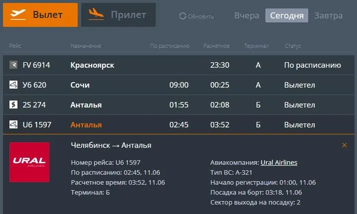 Рейс из Челябинска в Анталью приземлился в Сочи после того, как одной из пассажирок стало плохо. Аэропорт временно закрыли из‑за ракетной опасности — более 220 человек провели в терминале более семи часов.