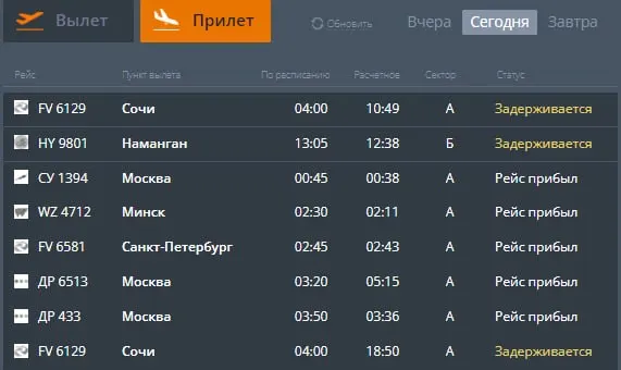 Атака беспилотников в Сочи вызвала перенос прилётов и вылетов в Перми — ряд рейсов отложены на сутки и более, пассажирам рекомендуют уточнять статус у авиакомпаний.