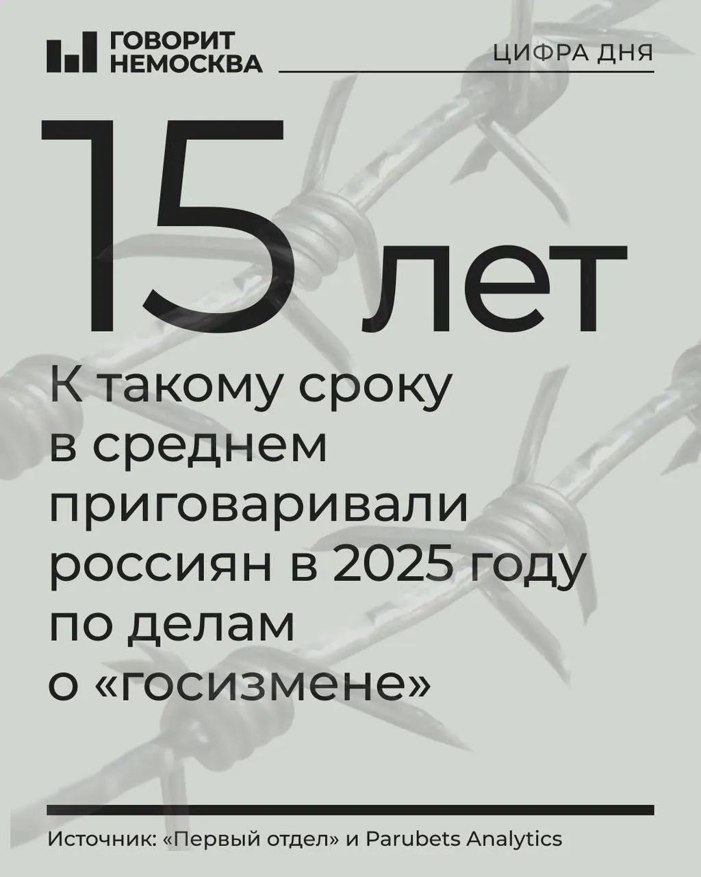 По итогам 2025 года по делам о госизмене, шпионаже и смежным статьям осудили 478 человек — рост по сравнению с 2024 годом; судебная практика заметно ужесточилась, а часть дел передают в военные суды.