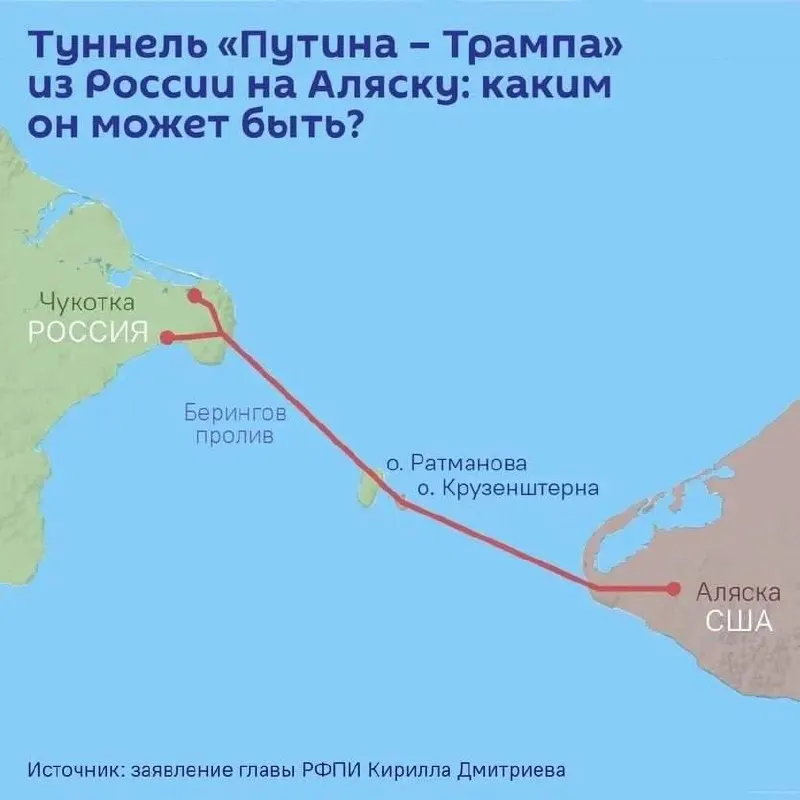 По словам Кирилла Дмитриева, 5 июня на полях ПМЭФ планируется подписать соглашение о проектировании тоннеля через Берингов пролив длиной до 112 км — стоимость строительства оценивают более чем в 65 млрд долларов.