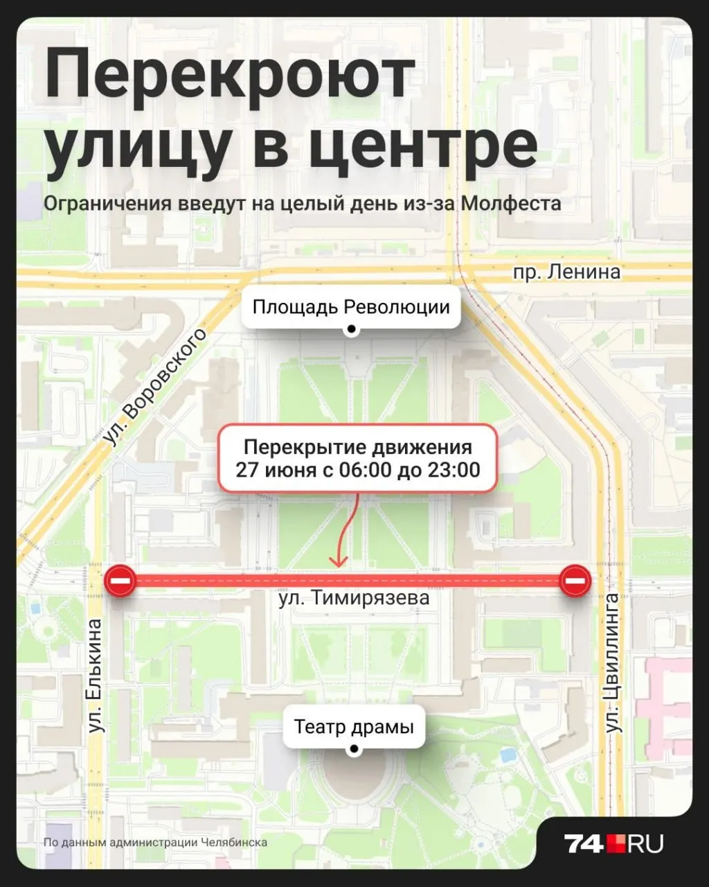 С 6:00 до 23:00 27 июня будет закрыт участок Тимирязева между Елькина и Цвиллинга. Мероприятие пройдет на площади Революции; хедлайнер — группа The Hatters.