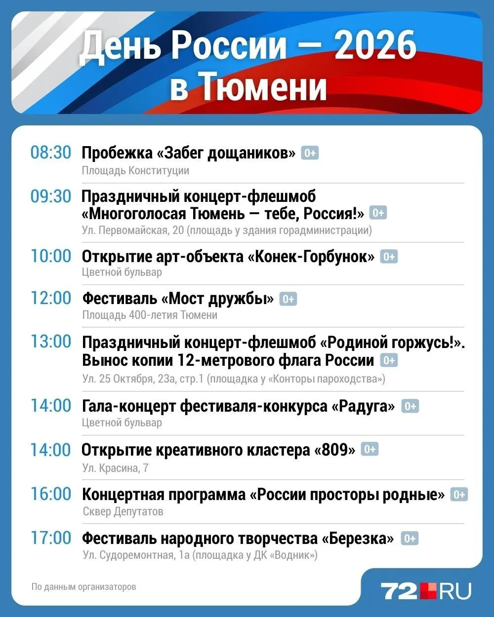 Концерты, открытия арт‑объектов и областной фестиваль: основные события Дня России в Тюмени.