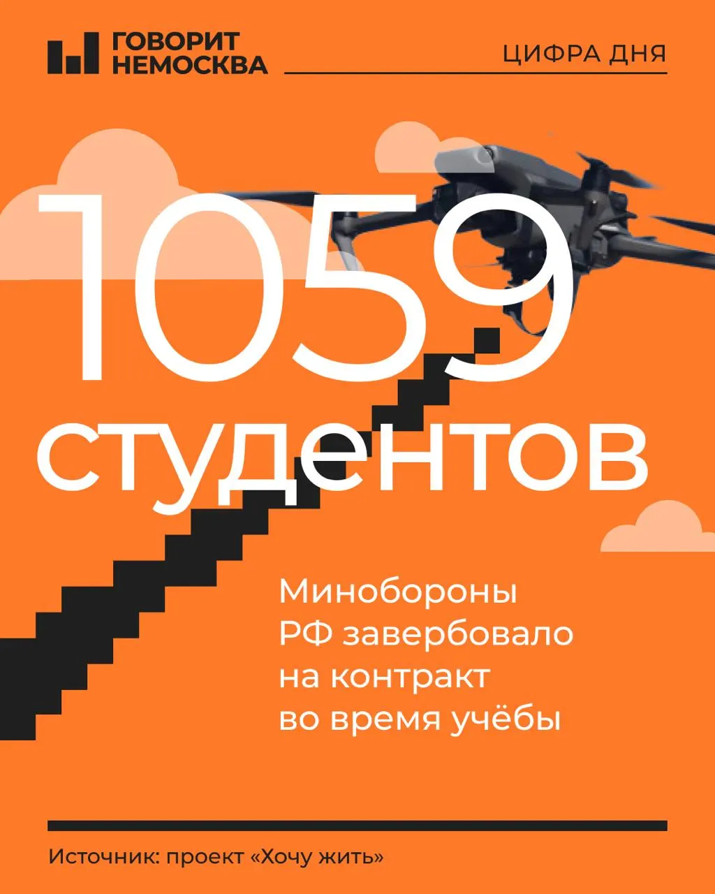 По результатам публикаций, не менее 269 вузов и колледжей привлекали студентов — в основном 18–21 года — к подписи контрактов на службу в подразделениях БПЛА. Есть и примеры первых подписавших девушек.