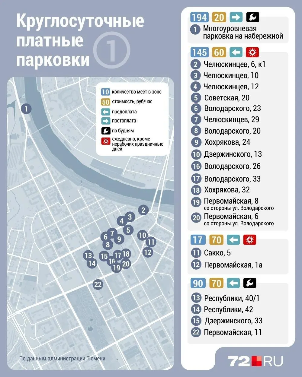 С 17 июля ряд стоянок переводят в режим круглосуточной платной парковки (кроме официальных праздничных дней). Тарифы не меняются — смотрите карточки с адресами.