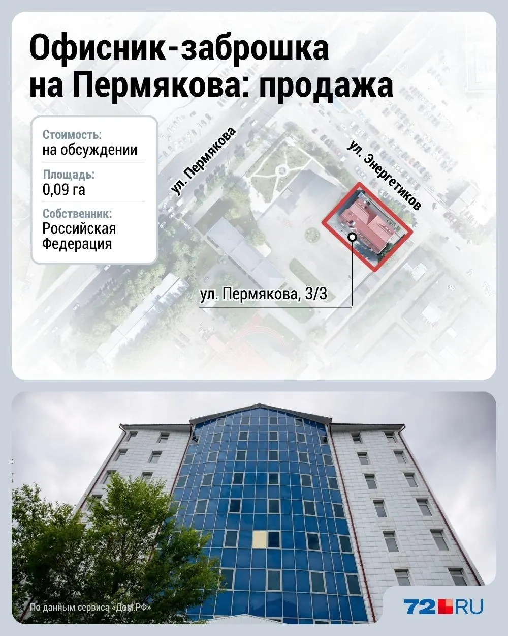 Недостроенное здание на улице Пермякова, которое планировалось как студенческое общежитие, продадут вместе с участком 0,09 га; цену объявят позднее.