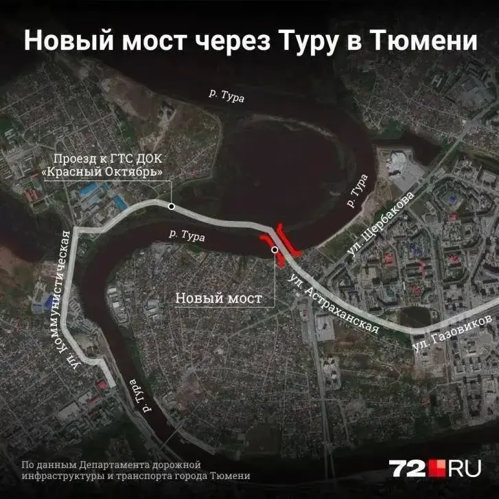 Проект подготовки моста отложили: сроки срывались, на подготовку выделено 117,5 млн рублей. Реализацию планируют начать в IV квартале 2026 года, строить — в 2027–2030 годах.