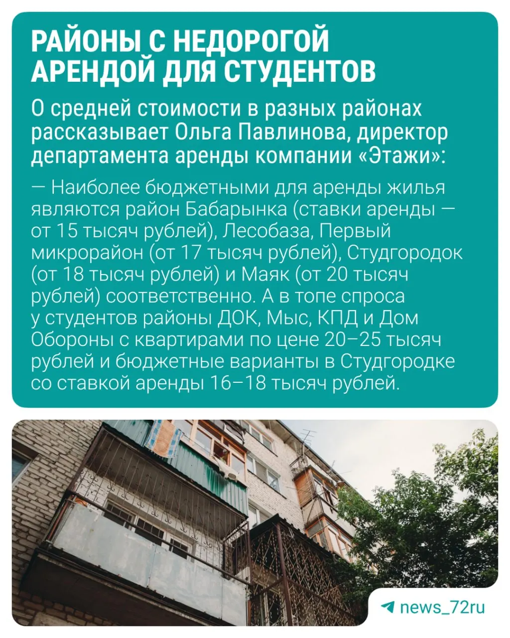 В Тюмени сдаётся более 2 тысяч квартир, почти половина — однокомнатные. Приводим ориентиры цен на студии и квартиры разного типа.