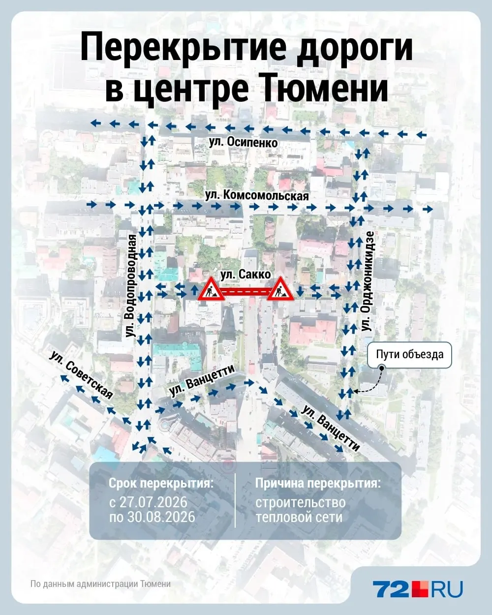 Движение остановят из‑за строительства тепловой сети. Рекомендуемые объезды — ул. Комсомольская, ул. Орджоникидзе и ул. Водопроводная.