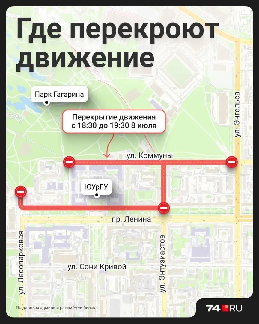Вечером 8 июля в районе парка Гагарина пройдет Парад семьи — с 18:30 до 19:30 будут закрыты для движения несколько центральных улиц.
