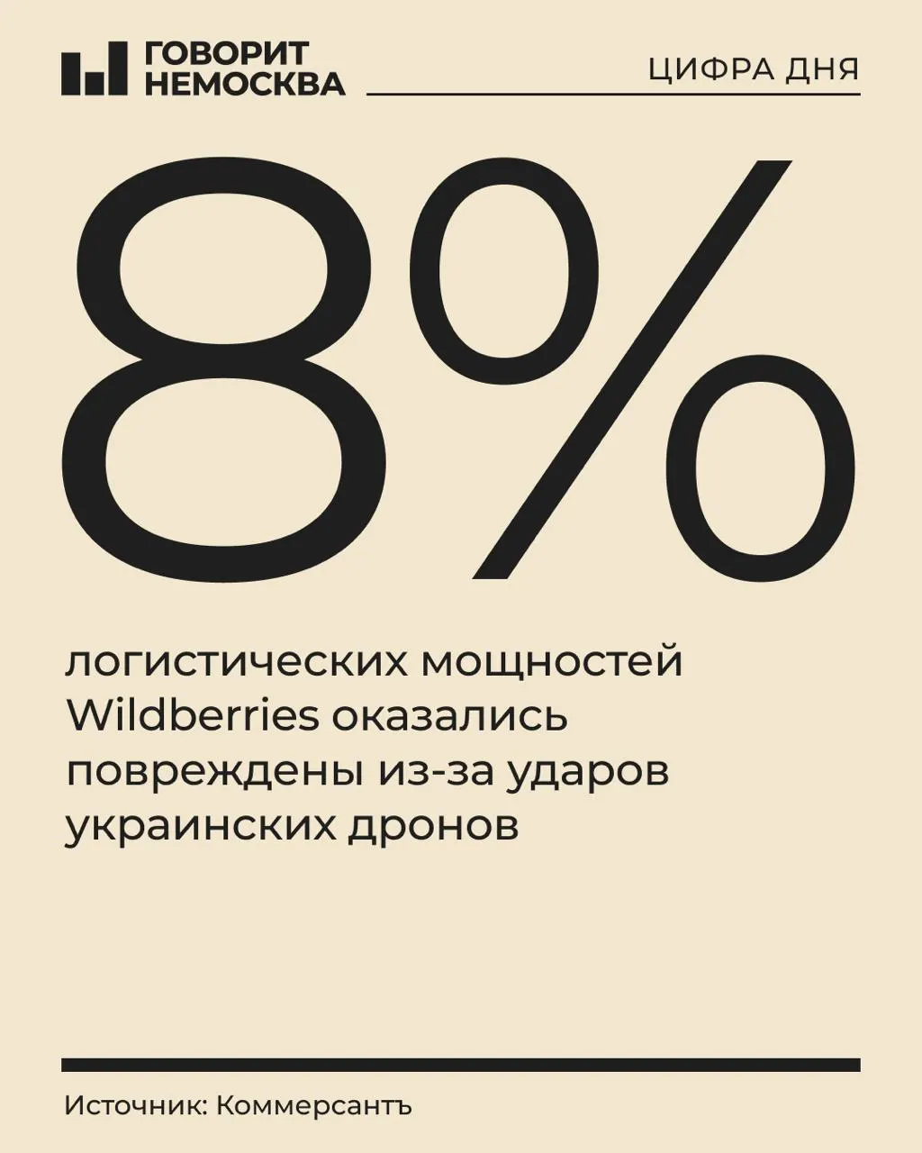 За неделю удары БПЛА затронули склады общей площадью около 552 тыс. кв. м — примерно 10% логистических мощностей ритейлера. Восстановление таких площадей может потребовать свыше 35 млрд руб.