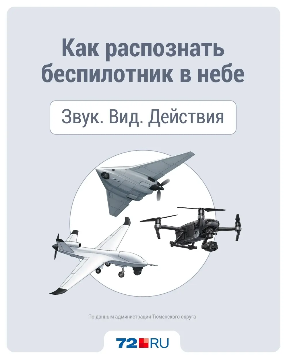 Краткая инструкция: какие бывают БПЛА, как отличить их по виду и звуку и что делать при обнаружении в Тюменской области.