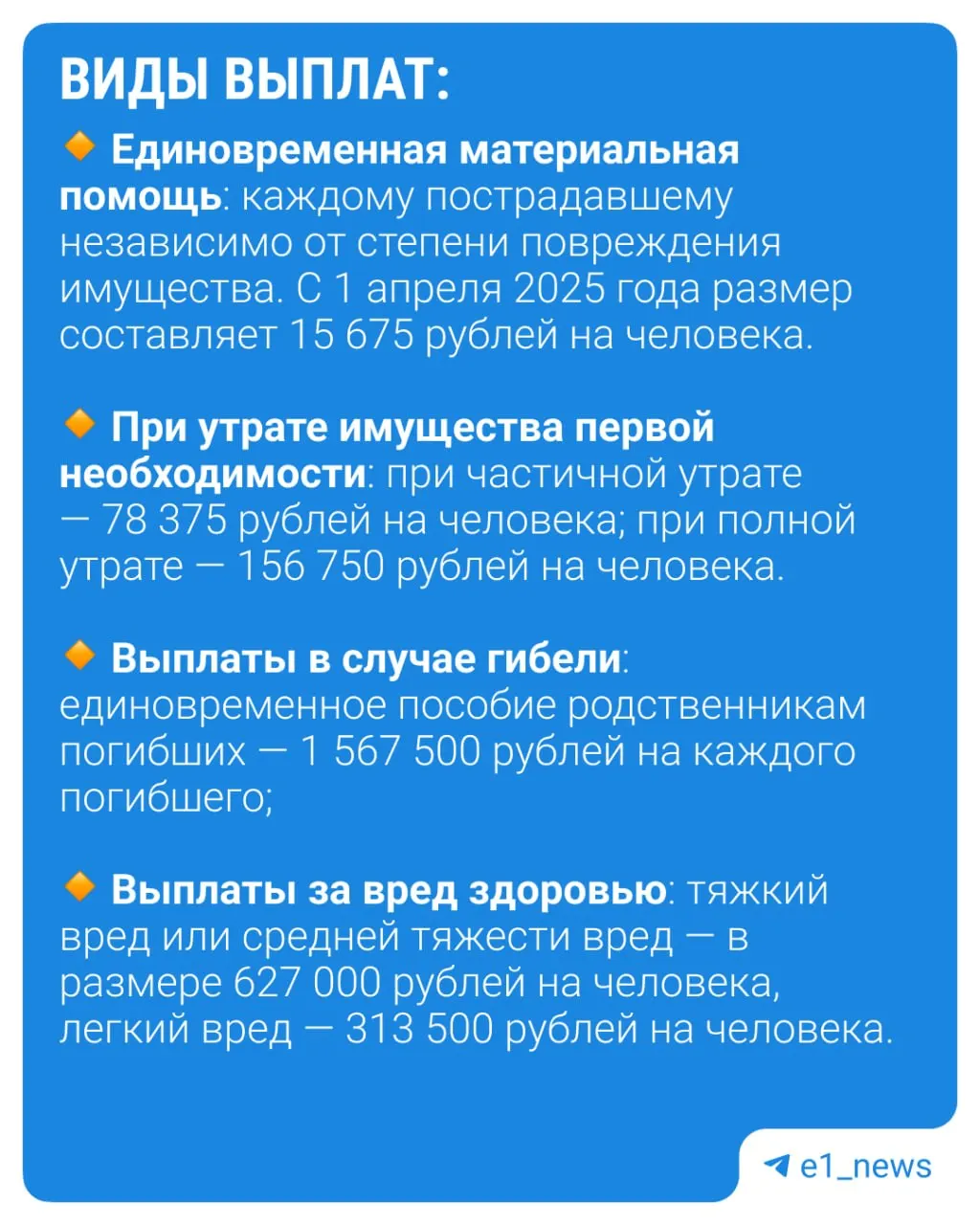 В нескольких населённых пунктах Свердловской области из‑за сильного паводка подтоплены жилые дома. Собрана информация о порядке получения компенсаций на ремонт и о категориях граждан, имеющих на них право.