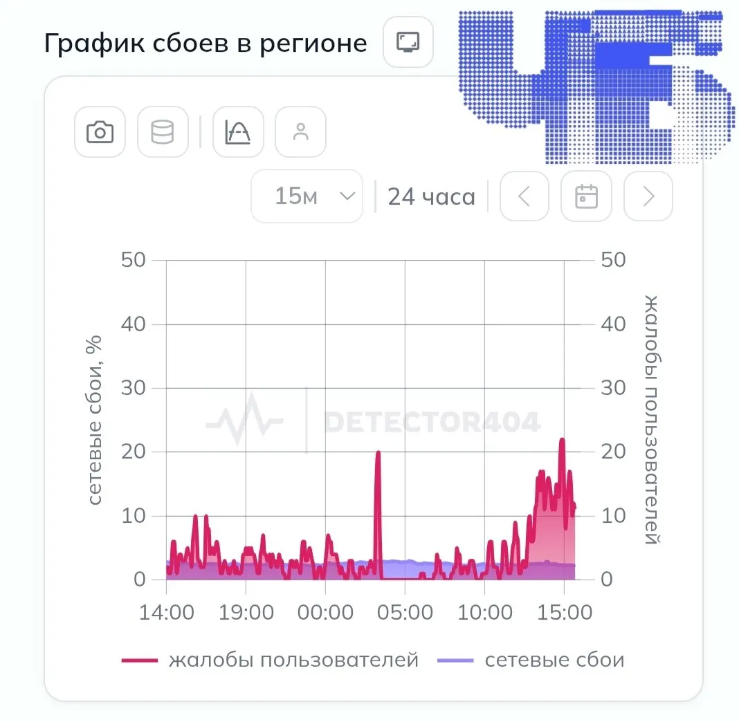 В регионе отмечаются перебои в интернет- и сетевых сервисах без объявления режима опасности для беспилотников.