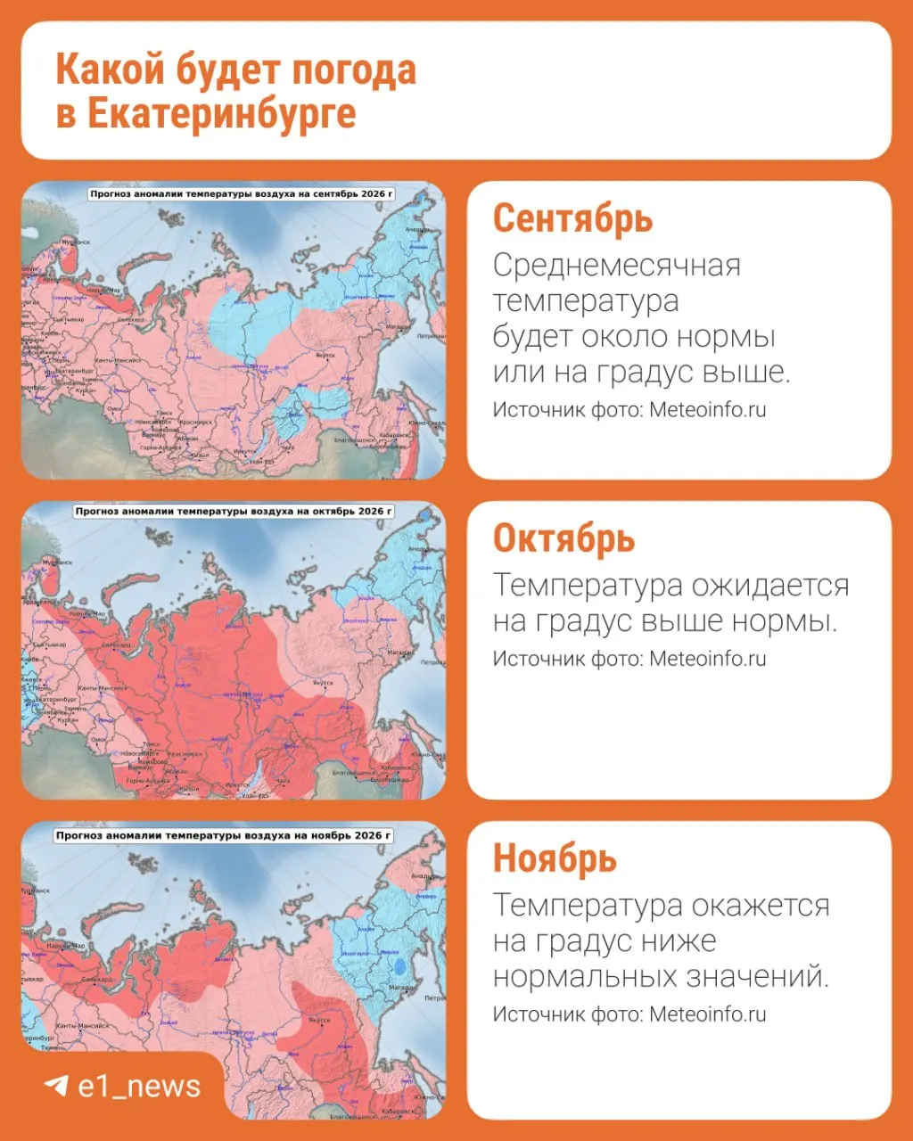 Синоптики опубликовали ориентиры температур на сентябрь–ноябрь. В начале осени Екатеринбург ожидает тепло, затем похолодает, к концу ноября возможны первые заморозки.