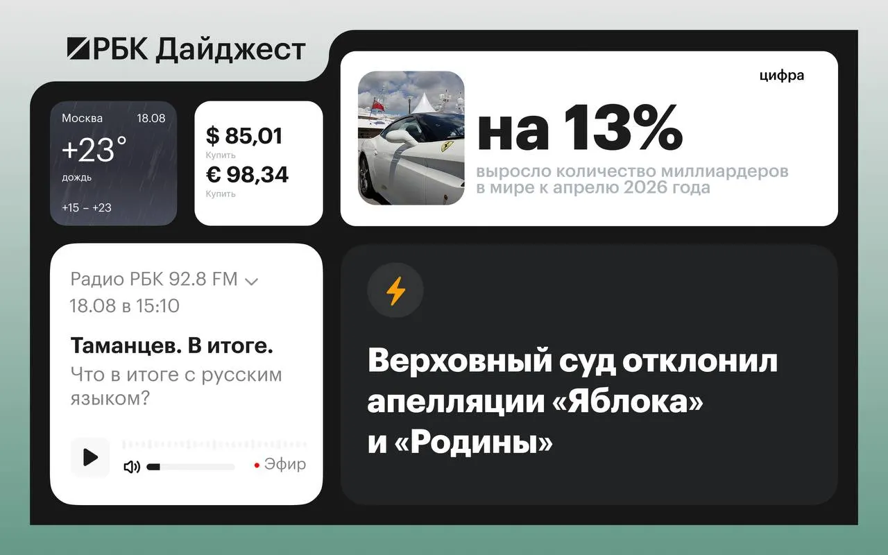 Краткий обзор ключевых событий дня: судебные решения, дипломатические шаги и новые санкции.