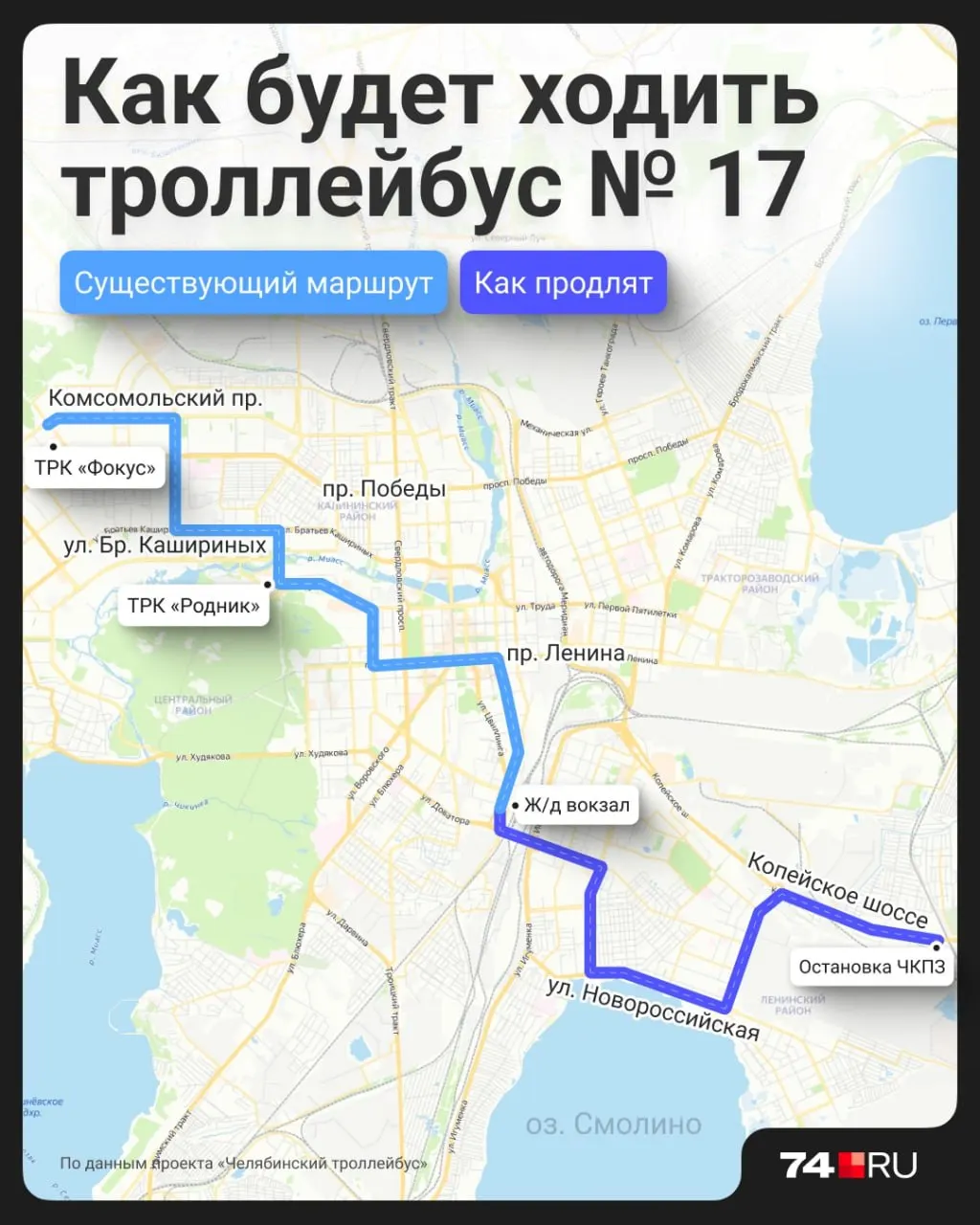 Маршрут троллейбуса №17 продлен до остановки «ЧКПЗ»; далее движение пройдет по мосту на Дзержинского через Ленинский район к восточной границе города. На обслуживание маршрута выделено 24 единицы подвижного состава; в часы пик интервалы составят 10 минут, в остальное время — 12 минут.
