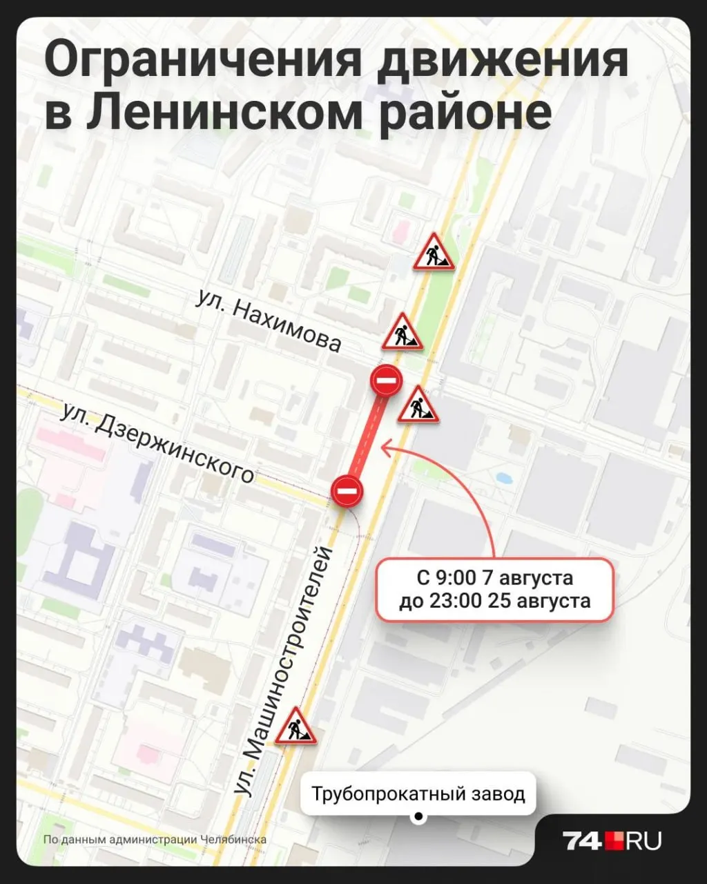 Из-за капитального ремонта трамвайных путей по четной стороне улицы движение ограничат с 9:00 7 августа по 23:00 25 августа; ограничения коснутся участков от Машиностроителей, 10б до Нахимова и от Машиностроителей, 19 до Нахимова.