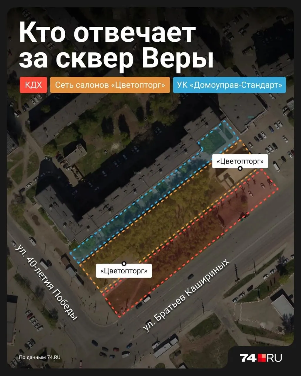 Реконструкция на Братьев Кашириных затронула только край сквера Веры: новые асфальт и велодорожка у проезжей части, а центральные тропинки, газоны и пешеходная дорожка к остановке остались без благоустройства. Ответственность поделена между комитетом, торговой компанией и управляющей компанией.