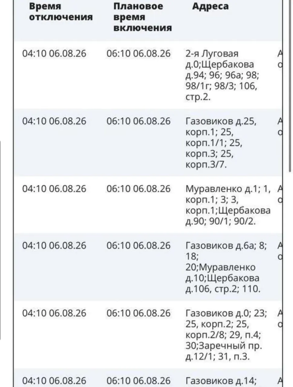 Рано утром произошли перебои в подаче электроэнергии в Заречном микрорайоне и в центре города. Специалисты работают над локализацией повреждений и восстановлением снабжения.