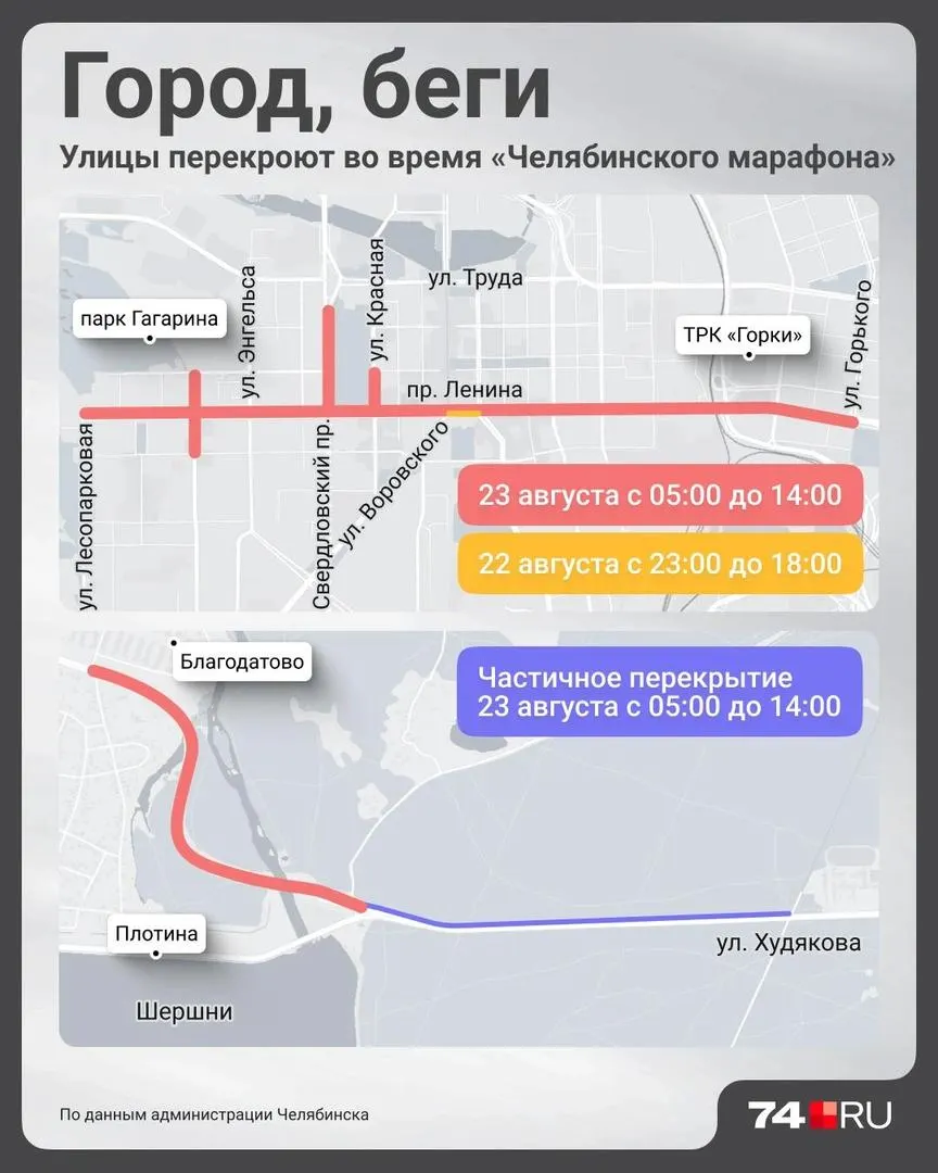 Во время забега ограничат движение по ключевым улицам города: Ленина, Красной, Свердловскому проспекту и другим.