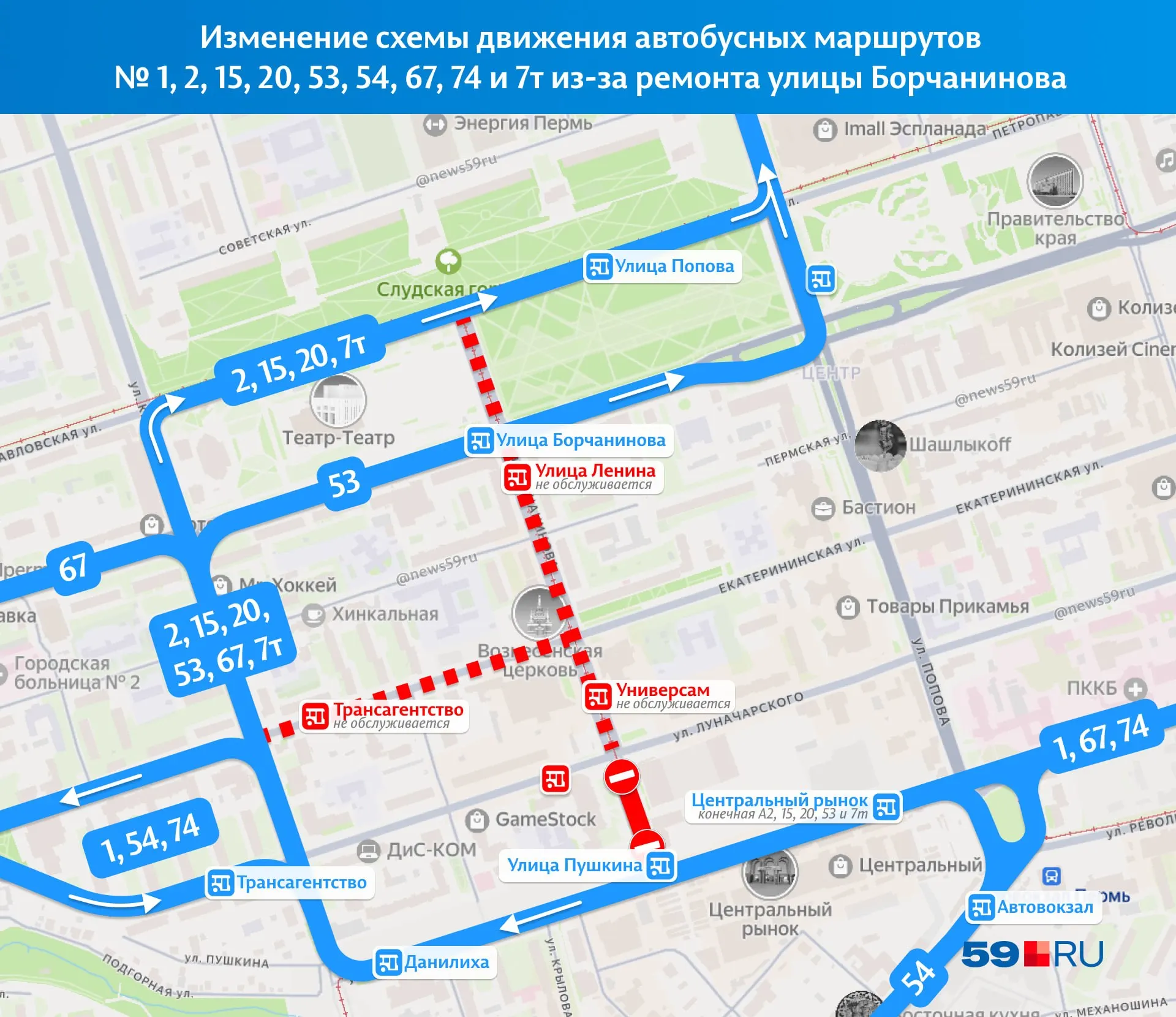 Из-за продолжения работ по ремонту дороги маршруты №2, 15, 20, 53, 67 и 7т перенаправлены на улицу Крисанова; завершение работ ожидается в ноябре.