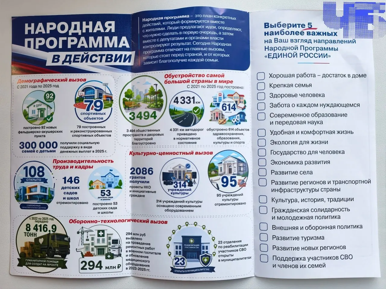 Цифры в предвыборной кампании выглядят убедительно, но без контекста реальная ситуация в регионе вызывает вопросы.