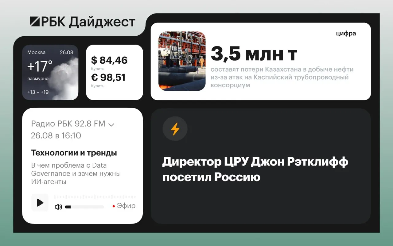 Основные события дня: визит главы ЦРУ в Москву, прибытие и вылет американского самолета над столицей, призывы к воздержанию от атак на Москву и другие регионы, дипломатические переговоры по Украине, заявления о мобилизации — и ряд важных заметок.