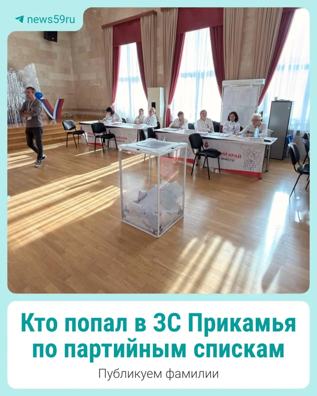 В краевой парламент вошли 30 депутатов: 18 — Единая Россия, 5 — КПРФ, по 3 — ЛДПР и «Новые люди», 1 — «Справедливой России».