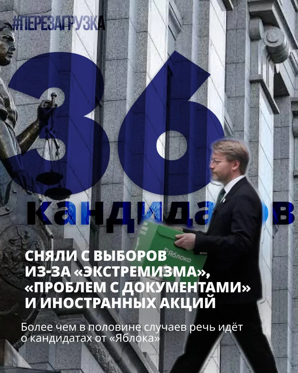 По данным наблюдателей, массовые снятия затрагивают 36 оппозиционных кандидатов; выборы остаются открытыми для тех, кто выступает за мир и свободу.
